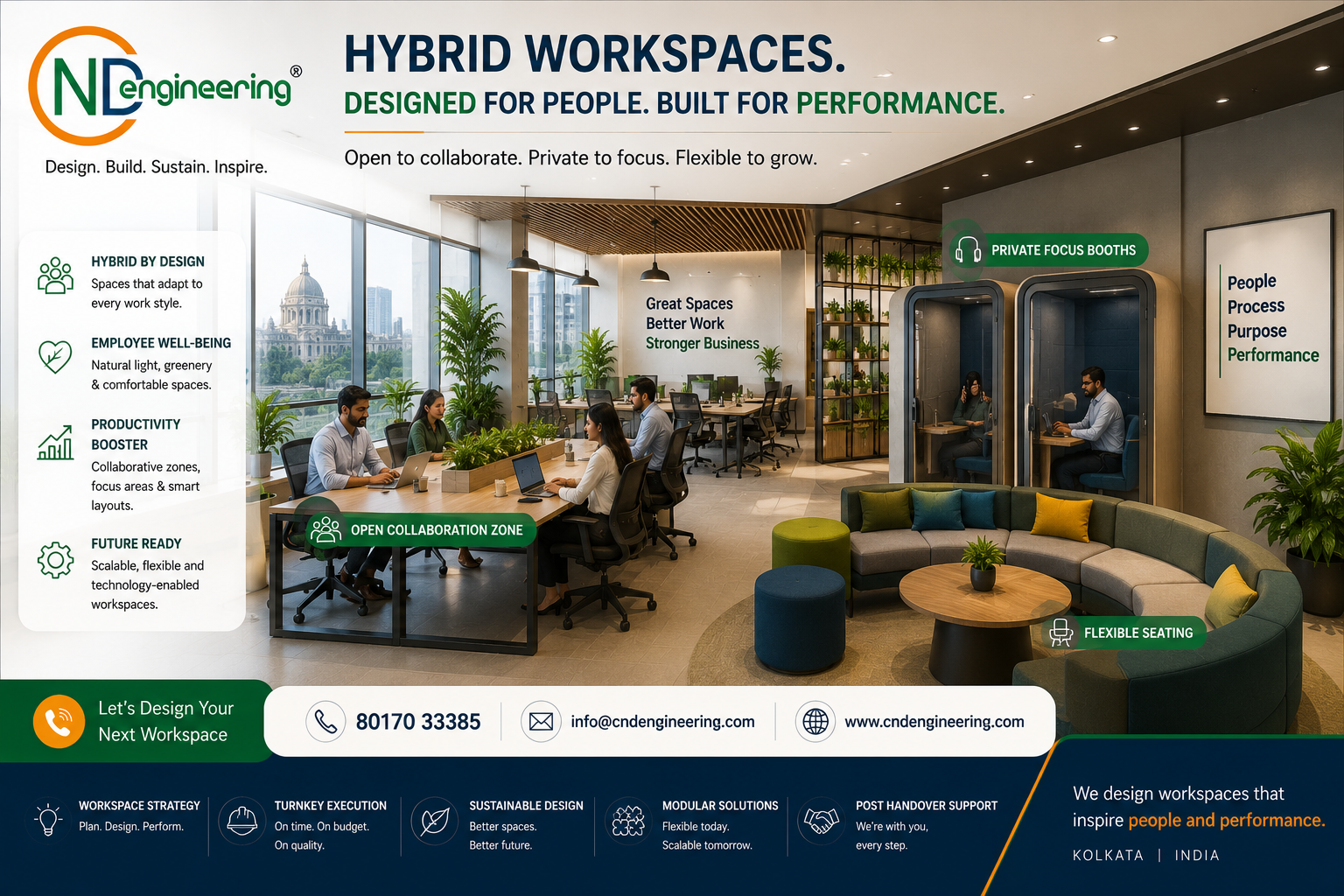 Hybrid workspace designed